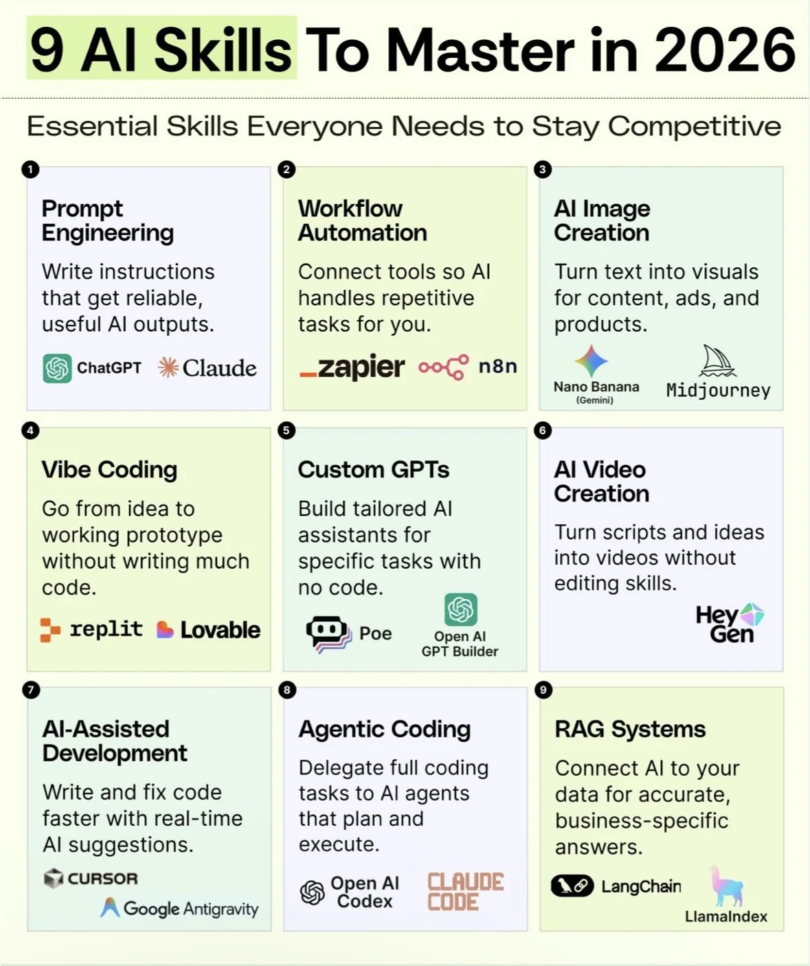 AI Skills Inventor and Vault Developers Need Now visual 2 for CAD Guardian article on AI-assisted engineering workflows, intent capture, and tool-using delivery systems